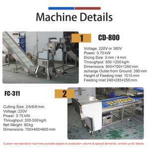 เครื่องหั่นรากบัวเฟิงเซียง รุ่น 300-1200 กก./ชม. สำหรับงานหนัก เหมาะสำหรับครัวเชิงพาณิชย์และโรงงานผัก - Product Image 2