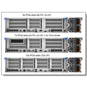 เซิร์ฟเวอร์แร็ค SR850 V3 2U รุ่นขายดีที่สุดสำหรับเครือข่าย - Product Image 6