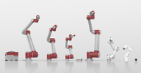 Nuevo Robot Colaborativo JAKA Robotics Zu 30 de 6 Ejes para Soldadura, Paletización, Manipulación, Carga y Descarga, 30 kg