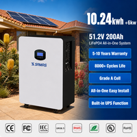 Sistema de Batería Solar Integrado de 6kW 10.24kWh 51.2V 200Ah con Función UPS, Conmutación de 10ms, Onda Sinusoidal Pura para Conexión a la Red Doméstica