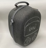 HBP-502 housse de transport pour PS VR2 étui à fermeture éclair housse de protection d'objectif sac de rangement étui Portable coque de voyage