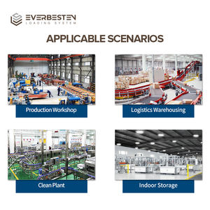 Puerta Rápida <span class=keywords><strong>de</strong></span> PVC Everbesten con Cortina Autorreparable y Funcionamiento <span class=keywords><strong>de</strong></span> Alta Frecuencia para Acceso a Almacenes Interiores - Product Image 3