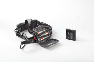 680LM Rechargeable COB LED Headlamp IP66 Work Headlight with 4 <b>Lighting</b> Modes Dual Fuel Battery for Industrial & Outdoor Use - Product Image 2