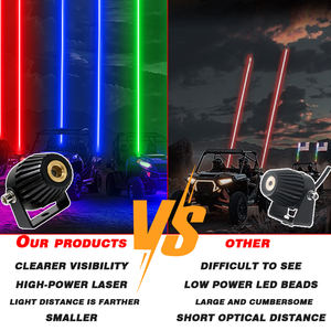 Wasserdichtes Laser-Offroad-Licht mit Ultra-Langstreckenstrahl für 4x4-Trucks, Boote, Yachten, Marine-Suchscheinwerfer in Rot, Grün, Blau, 12-80V - Product Image 6