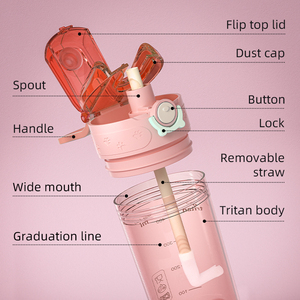 Botella de Agua Transparente de PC de 450 ml, Antiderrames, con Tapa Abatible y Pajita, Apta para Lavavajillas, Diseño Elegante y Portátil para <span class=keywords><strong>Beber</strong></span> Directamente - Product Image 2