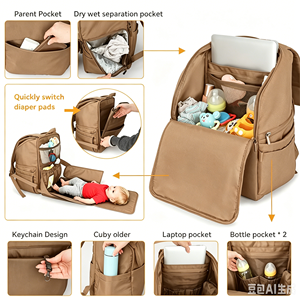 Mochila Pañalera Personalizada OEM/ODM con Cambiador, Mochila Grande para Pañales, Bolsa <span class=keywords><strong>de</strong></span> Pañales para Bebé, Mochila para Mamá - Product Image 2