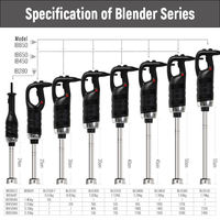 Blender Elektrik Komersial 250W Heavy Duty Hand Mixer Kecepatan Variabel Mixer Tongkat Dapur Pisau Baja Tahan Karat 304