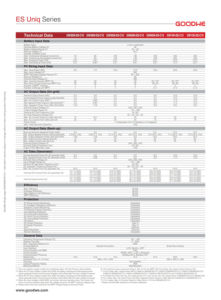 Envío Rápido, Inversor Híbrido Solar <span class=keywords><strong>Goodwe</strong></span> Serie ES Uniq de <span class=keywords><strong>3kw</strong></span>, Inversor Híbrido Solar <span class=keywords><strong>Goodwe</strong></span> de 10kw, Monofásico - Product Image 5