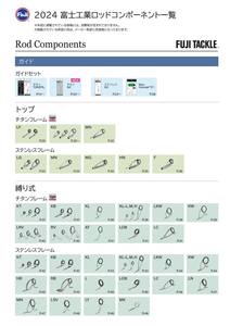 วงแหวน<span class=keywords><strong>ไกด์</strong></span> <span class=keywords><strong>FUJI</strong></span> ไทเทเนียมอัลลอยด์ <span class=keywords><strong>SIC</strong></span> รุ่น TKTSG แบบแม่เหล็ก สำหรับการวางตำแหน่งสายไฟในทะเลสาบ แม่น้ำ และลำธาร - Product Image 6