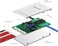 JK-BD6A24S6P Smart BMS 8S-24S 24V-72V 60A 0.6A Active Balance LiFePO4/LTO Sistem Manajemen Baterai Tenaga Surya Bersertifikasi CE/FCC RS485/CAN