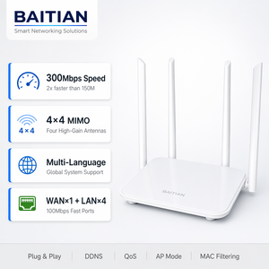 Router Wireless BATIAN BT-F6 300Mbps Wi-Fi 2.4G per Casa con 4 Porte LAN 	 4 Antenne / Alto Guadagno, Supporto OEM/ODM, Multilingue - Product Image 5
