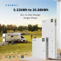 Cellules de batterie LFP de marque FENGRUI 102Ah 95% DoD Grade A 15,66 kWh 51,2 V optimisant la consommation solaire autonome ESS pour les maisons