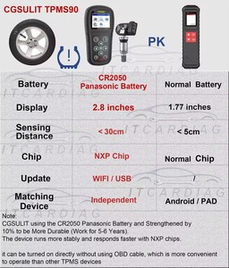 Cgdi cgsulit tpms90 TPMS công cụ chẩn đoán và dịch vụ vớ<span class=keywords><strong>i</strong></span> chip NXP không dây hỗ trợ cập nhậ<span class=keywords><strong>t</strong></span> trọn đờ<span class=keywords><strong>i</strong></span> - Product Image 4
