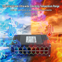 Switch Ethernet industriel non géré 16 ports Gigabit avec 16 connecteurs RJ45, boîtier en aluminium, montage sur rail DIN