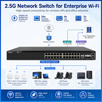 Commutateur réseau Ethernet 2.5G géré L3 avec prise en charge VLAN et injecteur Power Over Ethernet - Nouveau en stock