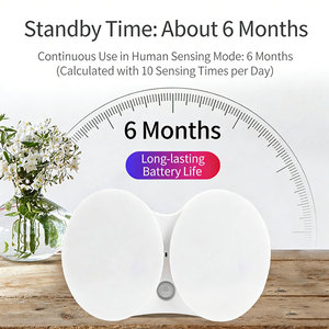 LED Human Sensing Corridor USB Charging Eye Expression Night <b>Light</b> - Product Image 2