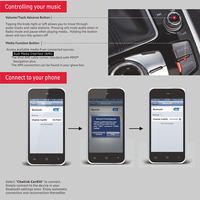Adaptateur audio universel Bluetooth pour système Audi AMI MMI + prise en charge de la musique Mercedes-Benz, commande au volant