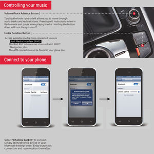 อะแดปเตอร์บลูทูธเสียงอเนกประสงค์สำหรับ Audi 2G + 3G System Ami MMI + Mercedes-Benz Music interface USB AUX Trinity CABLE - Product Image 6