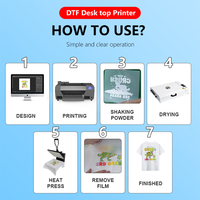 KECAI 2026 Pabrik Langsung Printer DTF Semi Industrial 30cm Single XP600 Layar Sentuh A3 Printer DTF Meja