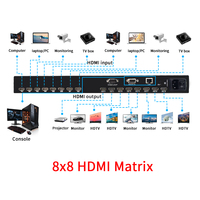 Bitvisus Offre Spéciale 4K 8*8 9*9 Commutateur MATRICIEL HDMI 9 sortie hdmi pour la vidéoconférence