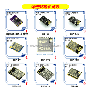 Module Wifi double mode ESP32-<span class=keywords><strong>C3</strong></span> ESP32-C5 <span class=keywords><strong>ESP</strong></span>-WROOM-<span class=keywords><strong>32S</strong></span>, processeur double cœur ESP32-S ESP32-<span class=keywords><strong>C3</strong></span>-WROOM ESP32-C5-WROOM N4 N8 N16 - Product Image 4