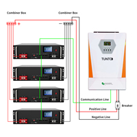 Kit solaire autonome hors réseau 1KW 2KW 3KW 5KW 8KW 10KW pour la sauvegarde d'énergie domestique
