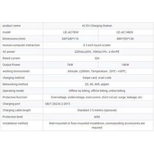 UE7KW sae j1772 tipo 1 AC EV caricabatterie a parete tipo 2 stazioni di ricarica per <span class=keywords><strong>auto</strong></span> elettriche CE TUV ac ev caricabatterie per <span class=keywords><strong>auto</strong></span> - Product Image 2