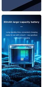 Gafas Inteligentes de Traducción de Alta Precisión <span class=keywords><strong>con</strong></span> Reconocimiento de Voz por IA, Traductor <span class=keywords><strong>con</strong></span> Salida de <span class=keywords><strong>Sonido</strong></span> Nítida, Gafas Bluetooth E18 - Product Image 3