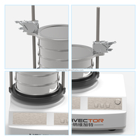 Tamiz Vibratorio de Alta Frecuencia para el Manejo de Materiales Finos, de Alto Valor Agregado y Difíciles de Cribar