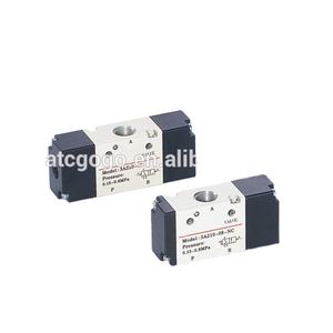 Haute qualité, comment fonctionne une électrovanne à 3 voies - Product Image 2