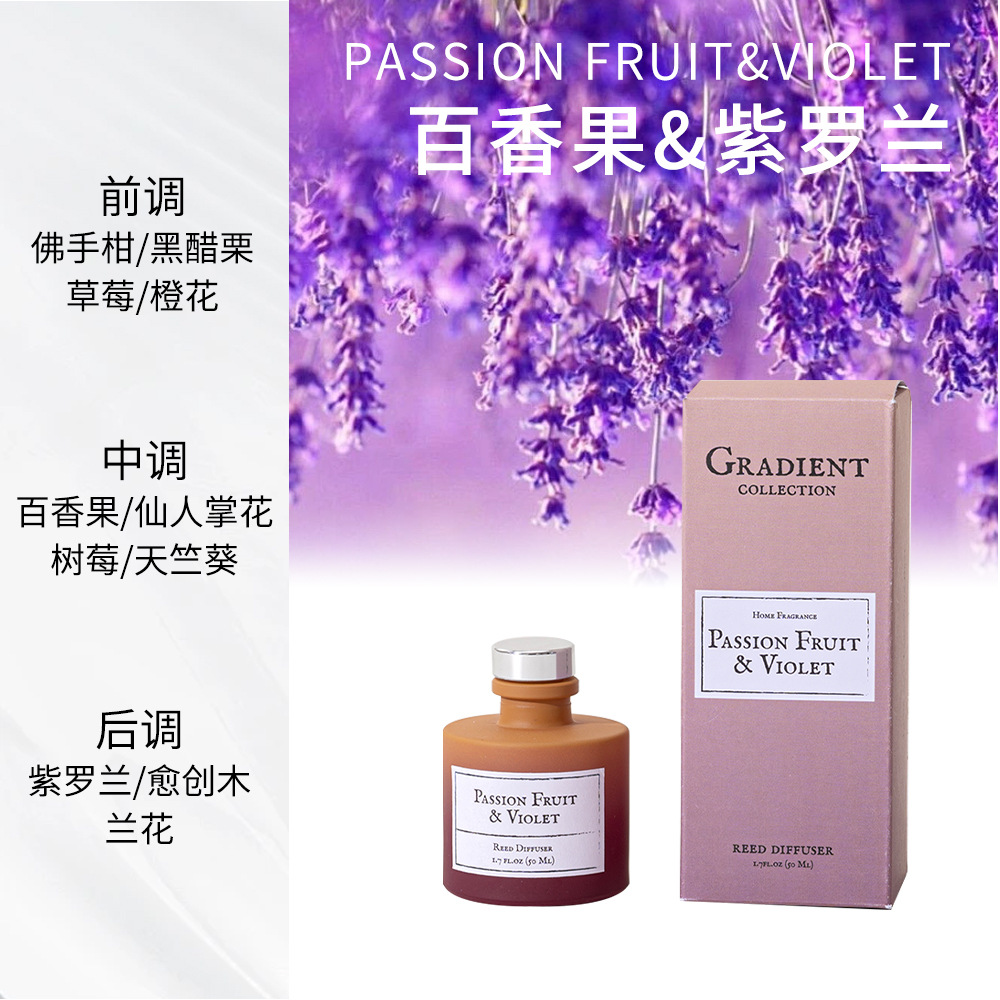 เสาวรสและไวโอเล็ต