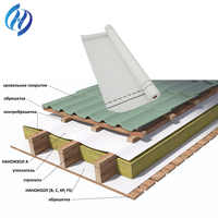 Membranes imperméables et respirantes Sohi de conception moderne, résistantes à l'eau, en PE, PP, EPTFE pour sous-couches de toiture et isolation de maison