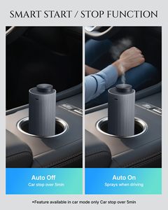 Diffuseur <span class=keywords><strong>d</strong></span>'arômes pour voiture USB Aromathérapie Huile essentielle Rafraîchisseur <span class=keywords><strong>d</strong></span>'<span class=keywords><strong>air</strong></span> pour voiture Maison Bureau Chambre à coucher - Product Image 4