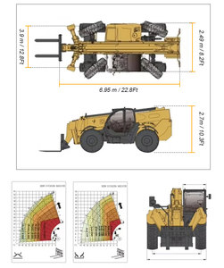 कृषि मूल्य 4x4 डीजल टेलीस्कोपिक फोर्कलिफ्ट 18 मीटर टेलिस्कोपिक फोर्कलिफ्ट 18 मीटर टेलीहैंडलर - Product Image 5