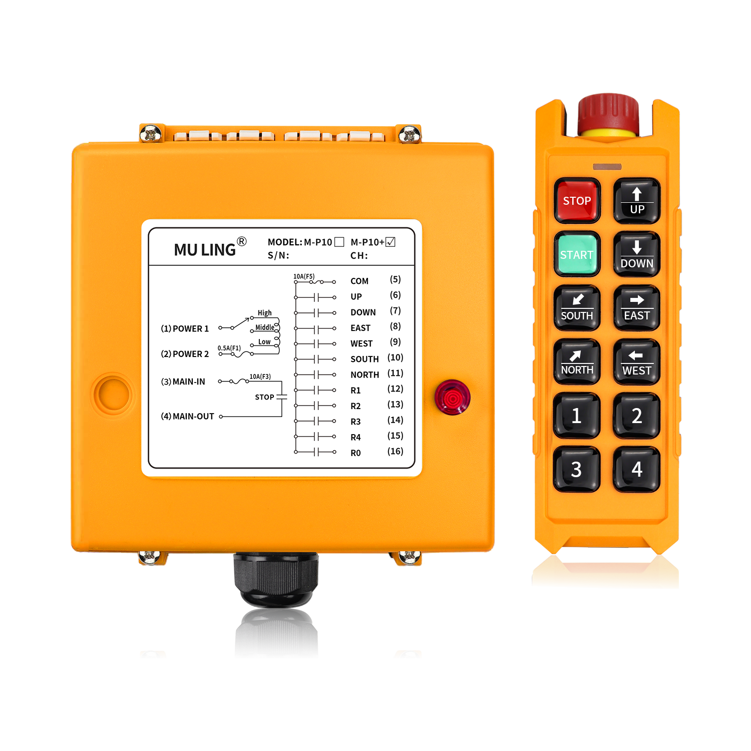 1เครื่องส่งและตัวรับสัญญาณ1ตัว48V