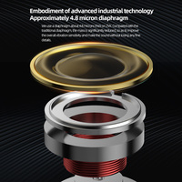 KZ ZVX 10MM 1DD Auricular dinámico Innovadora Tecnología Electrónica de división de frecuencia HiFi Rendimiento en el escenario Metal en la oreja