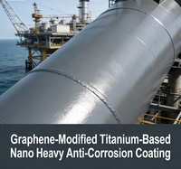Recubrimiento Nano de Resina Acrílica Mejorada con Grafeno para Pintura de Electrodomésticos y Adhesivos de Construcción, Protección Extrema Anticorrosión para Alta Resistencia