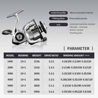 Kumparan pancing Lurekiller 5.2:1, rol memancing air asin bodi logam penuh kuat murah untuk memancing