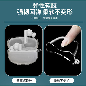 เคสหูฟัง Lolli Pro3i แบบใส TPU ป้องกันการกระแทก ผิวสัมผัสแบบด้าน สำหรับหูฟัง - Product Image 5
