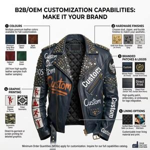 Chaqueta de Motero Azul Marino de Piel de Oveja con Tachuelas de Latón, Parche Bordado y Estampado Personalizado para Marca de Ropa Urbana Punk Rock, Venta al por Mayor OEM - Product Image 6