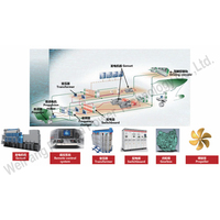 Groupe électrogène marin RONSUN Chine homologué CCS 20 kW 230/400 V, type silencieux, 50/60 Hz, châssis ouvert, avec panneau de commande à distance CCFJ20J-W