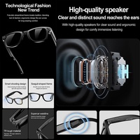 SDK personnalisé APK Programmable Chatgpt Smartglasses 2025 Eye Glass Caméra intelligente Vidéo HD Smart Glasses 2025 Lunettes