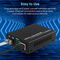 Fiber to Ethernet Media Converter Gigabit Multi-Mode SFP LC Module 1.25G 10/100/1000M RJ45 MMF 850nm 550m FTTH 3-Year Warranty