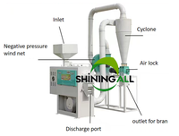 Machine à décortiquer multifonctionnelle électrique à moteur en acier inoxydable pour haricots, pois, sorgho - Capacité 500 kg/h