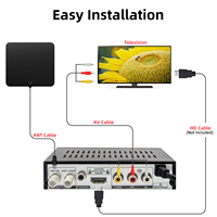 Vente en gros US Mexique ATSC Clé USB Tuner TV pour la réception TV à domicile Décodeur TV ATSC gratuit