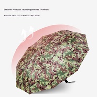 Parapluie de sport extérieur camouflage automatique pliable en trois sections de 21 pouces, en tissu résistant toutes saisons, idéal pour le camping et comme cadeau de printemps