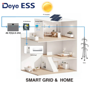 Sistema de almacenamiento de energía para balcón doméstico ESS, todo en uno con inversor y batería de 10kWh, Banco de energía portátil para exteriores - Product Image 6