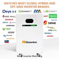 Système de stockage d'énergie domestique HZEB-LCT-5 30KWh/40KWh 48V/51.2V 300Ah 400Ah, batterie solaire LiFePO4 avec BMS et garantie de 5 ans 6000