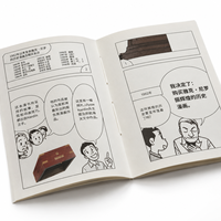 Impression de bandes dessinées à couverture souple OEM avec reliure parfaite ou reliure cousue pour les éditeurs de mangas et de romans graphiques