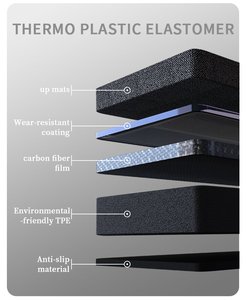 Alfombrilla para Auto TPE con Protección Impermeable para Todo Clima para VW GOLF8 / 8 Pro MK2 2021 <span class=keywords><strong>2022</strong></span> 2023 2024 2025 - Product Image 4